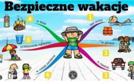 wakacje
