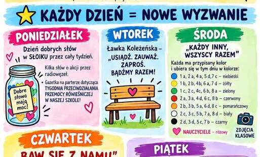 Zdjęcie do Tydzień Przeciwdziałania Przemocy R&oacute;wieśniczej w Szkole dla kl. IV-VIII